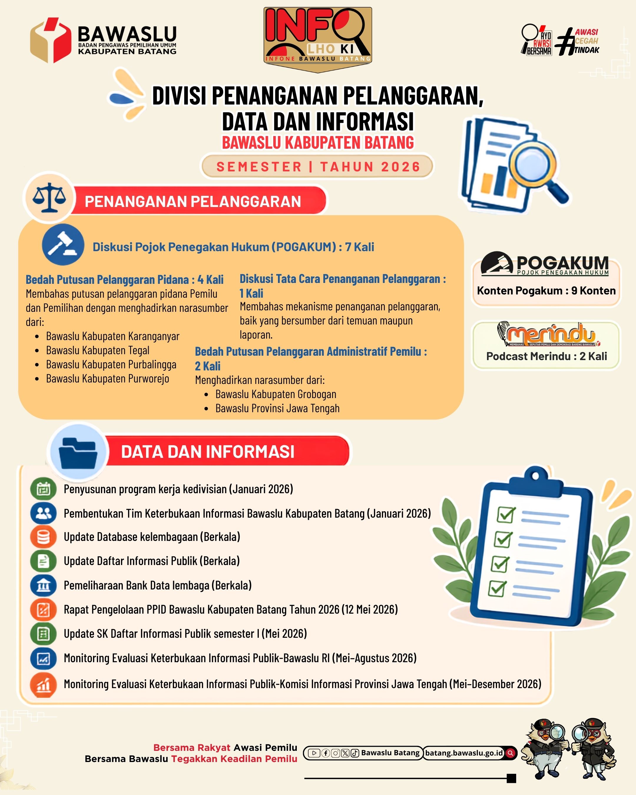 Bawaslu Batang Perkuat Publikasi dan Keterbukaan Informasi Sepanjang Semester I 2026