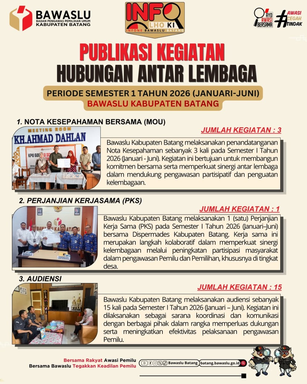 19 Kali Bersinergi, Bawaslu Batang Perkuat Kolaborasi Pengawasan Pemilu