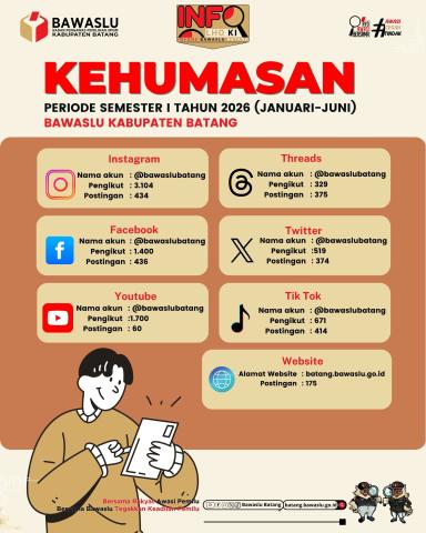 Data Kehumasan Semester I 2026 Tunjukkan Tingginya Aktivitas Publikasi Bawaslu Kabupaten Batang