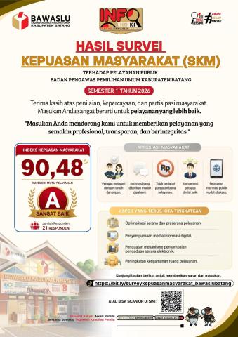 skm