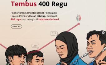 Antusiasme Mahasiswa Ikuti Kompetisi Debat Penegakan Hukum Pemilu Capai Rekor Tertinggi