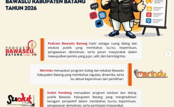 Perkuat Keterbukaan Informasi, Bawaslu Batang Hadirkan Beragam Program Publikasi